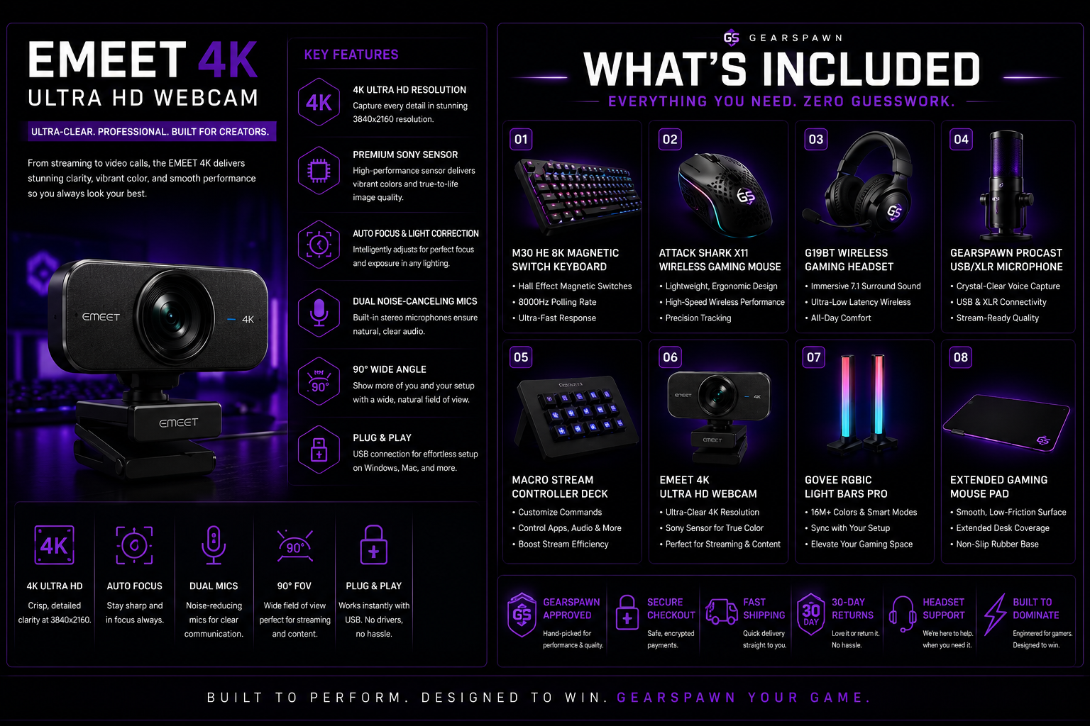 GearSpawn Apex™ Gaming Build