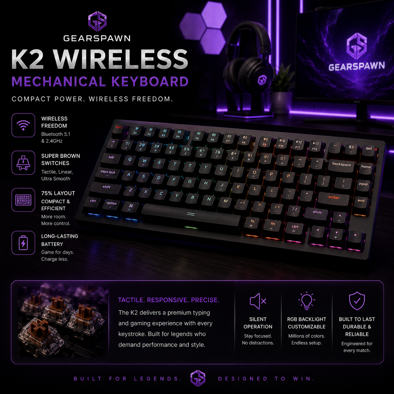 GearSpawn Legend™ Gaming Build