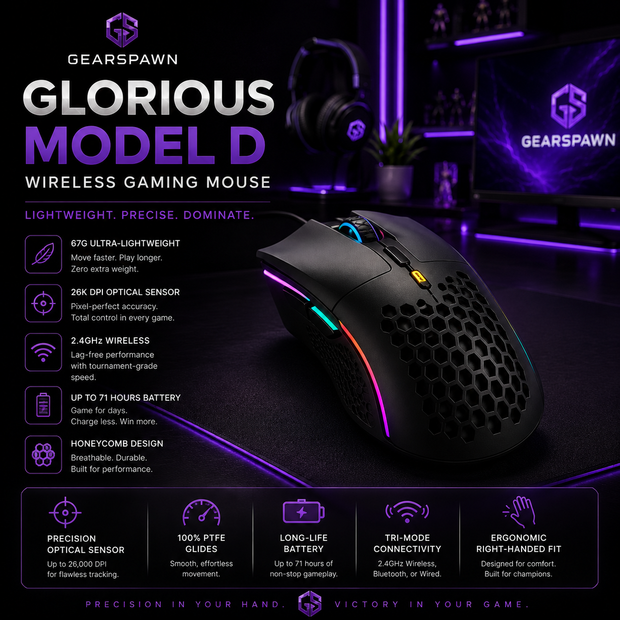 GearSpawn Legend™ Gaming Build