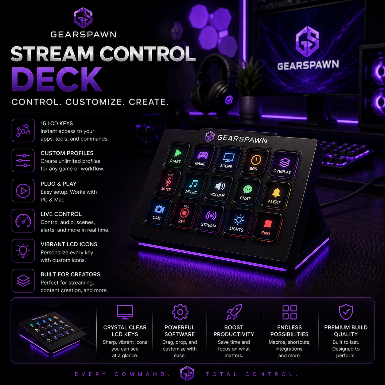GearSpawn Legend™ Gaming Build