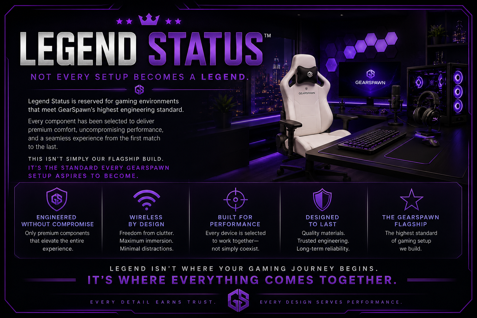 GearSpawn Legend™ Gaming Build
