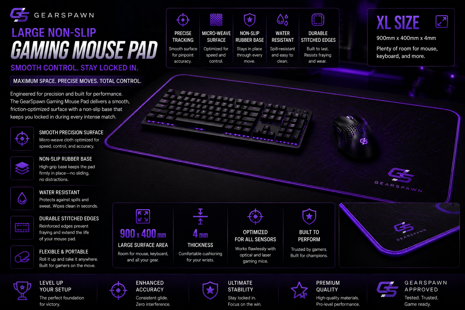 GearSpawn Apex™ Gaming Build