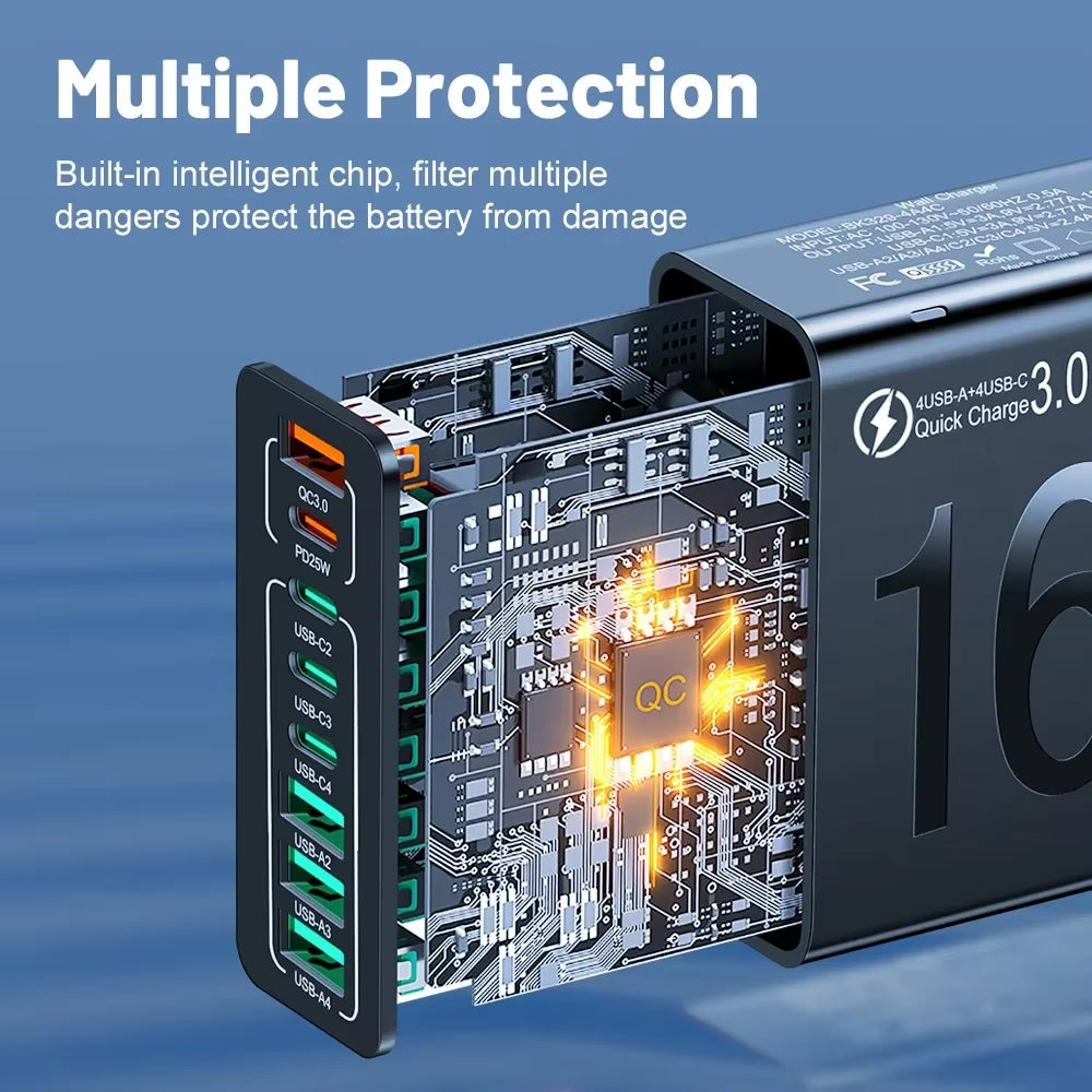 High-Speed Multi-Port USB-C Charger
