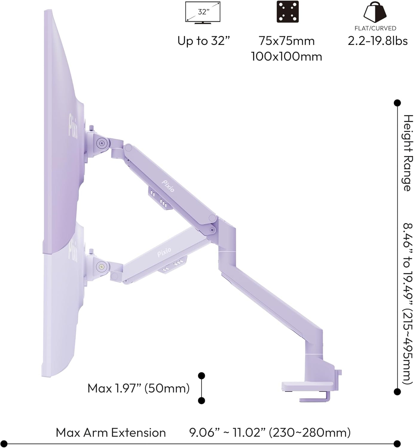 Dual-Arm Monitor Mount